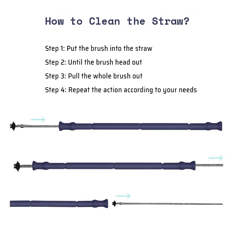 Straw Silicone Tips  One World Zero Waste