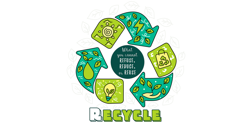 The 5 Rs Of Recycling