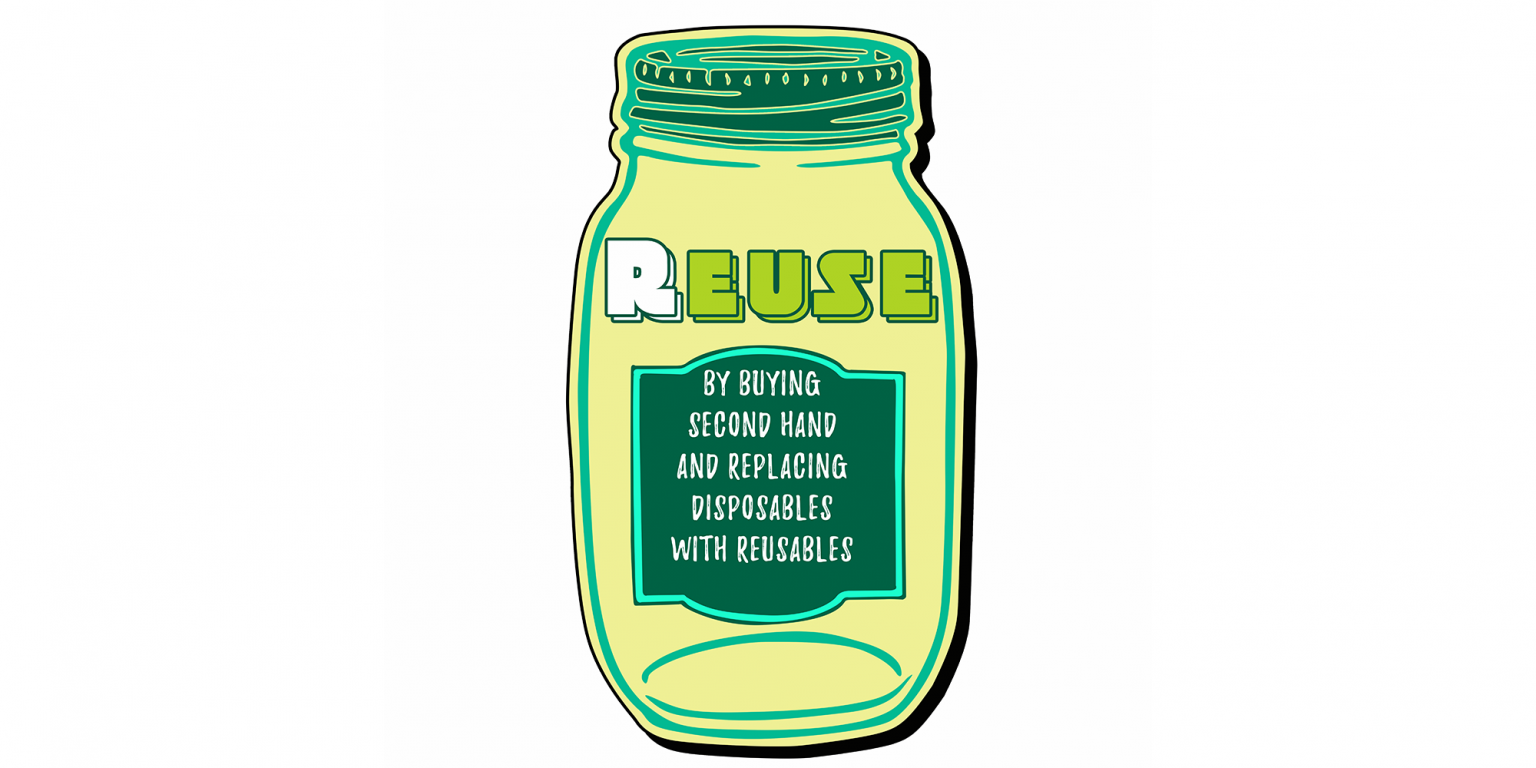 Zero Waste 5Rs: Refuse - Reduce - Reuse - Recycle - Rot