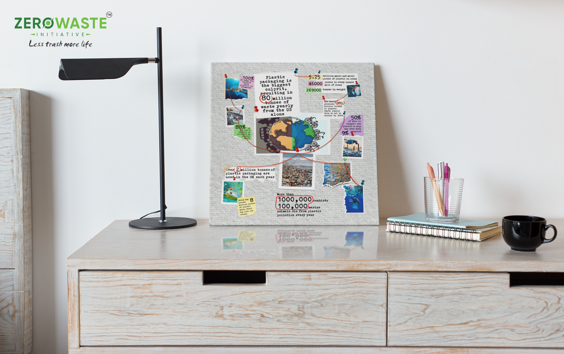 ZERO WASTE INITIATIVE - ZEROWASTEINITIATIVE.COM PLASTIC OCEAN MATTE CANVAS (1.25") - ZERO WASTE INITIATIVE 26 12 PLASTIC-OCEAN-MATTE-CANVAS-ZERO-WASTE