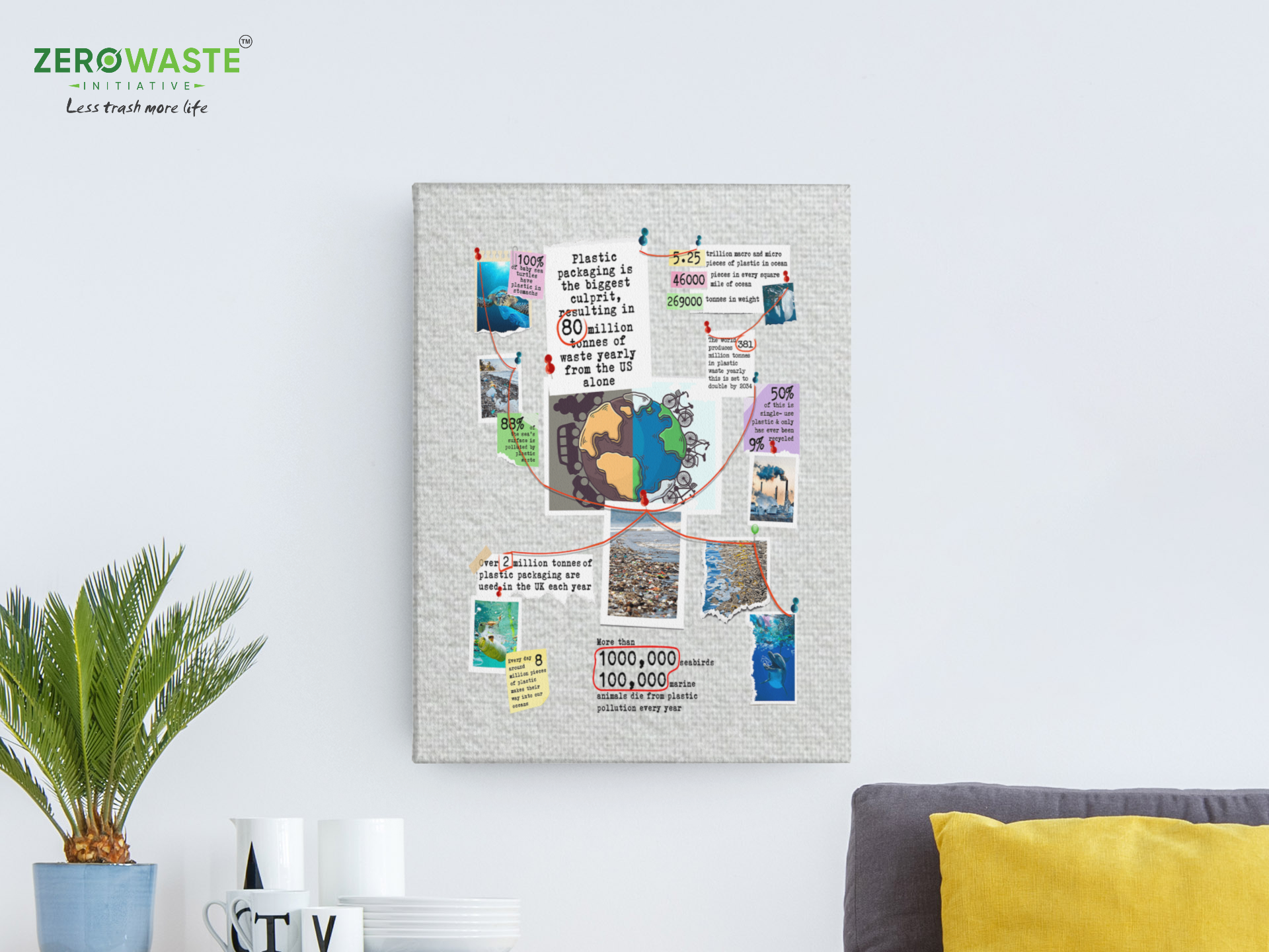 ZERO WASTE INITIATIVE - ZEROWASTEINITIATIVE.COM PLASTIC OCEAN MATTE CANVAS (1.25") - ZERO WASTE INITIATIVE 26 14 PLASTIC-OCEAN-MATTE-CANVAS-ZERO-WASTE