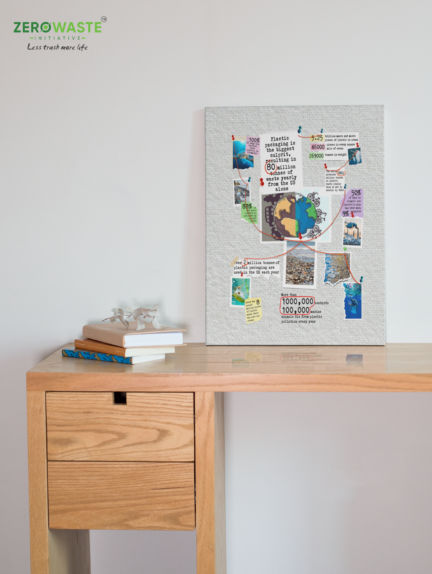 ZERO WASTE INITIATIVE - ZEROWASTEINITIATIVE.COM PLASTIC OCEAN MATTE CANVAS (1.25") - ZERO WASTE INITIATIVE 26 13 PLASTIC-OCEAN-MATTE-CANVAS-ZERO-WASTE
