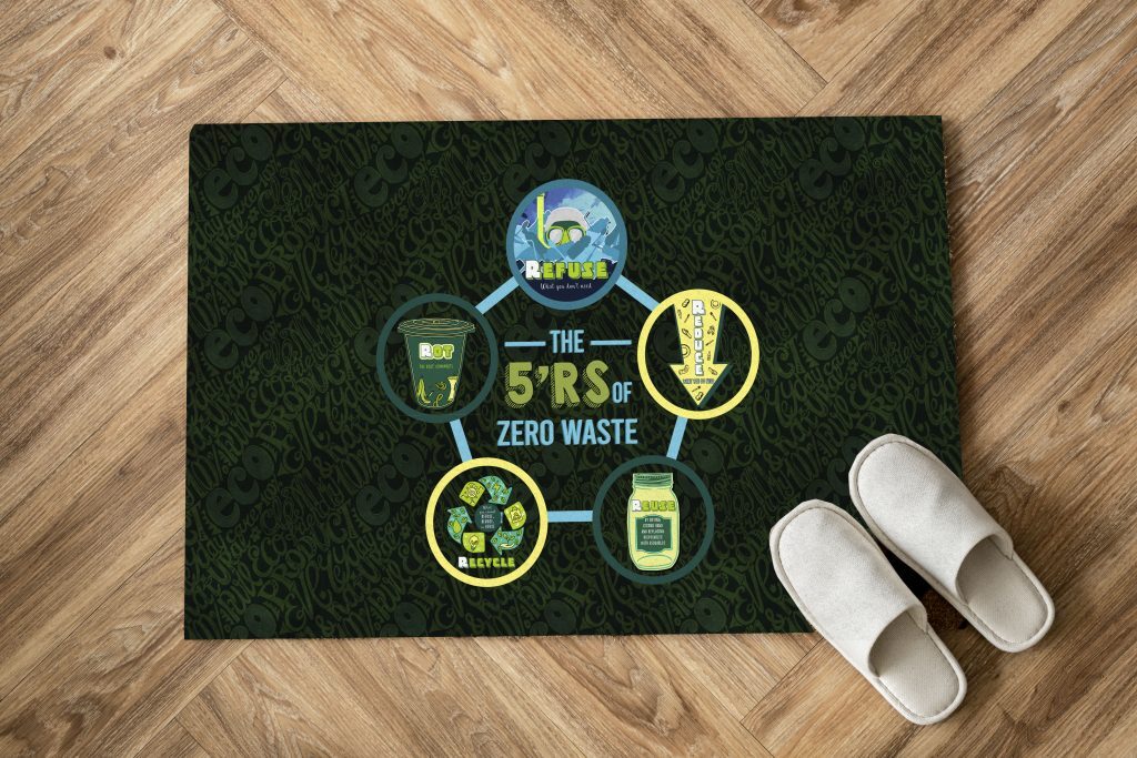 ECO FRIENDLY PAINTINGS ON RUG, THE 5R DOORMAT, REFUSE TO REDUCE REUSE RECYCLE EDUCATIONAL QUOTE WASHABLE CARPET, 29.5X17.5 IN, ZERO WASTE DOORMAT GIFT