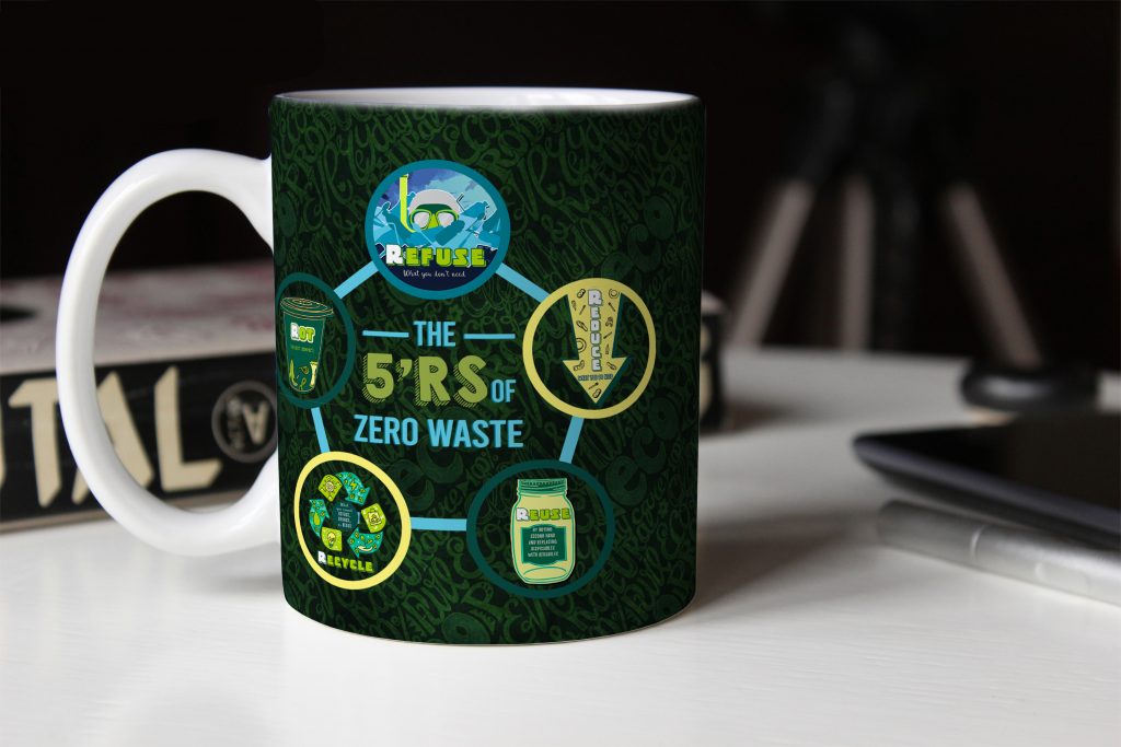 Inspirational Quotes Tea Cup, The 5 R Edge Mug, Eco Lifestyle, Zero Waste Living Motivational Drinkware, 11oz/15oz, Zero Waste Initiative Mug Gift