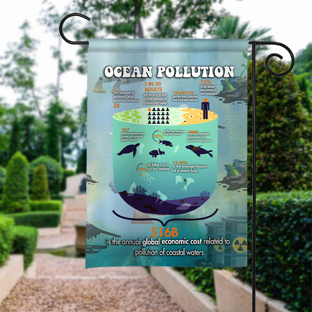 World Oceans Day Yard Flag, Ocean Pollution Garden Flag, Plastic Waste, Marine Life Educational Home Decoration, 12x18 In, Zero Waste Garden Flag Gift