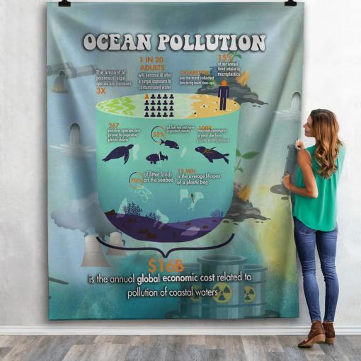 ZERO WASTE INITIATIVE - ZEROWASTEINITIATIVE.COM OCEAN POLLUTION SHERPA BLANKET ZERO WASTE INITIATIVE 3