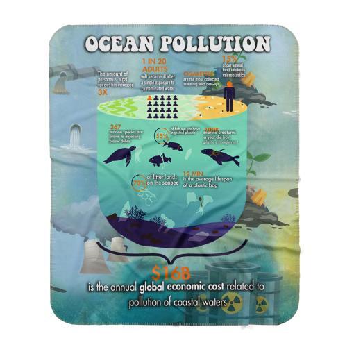 ZERO WASTE INITIATIVE - ZEROWASTEINITIATIVE.COM OCEAN POLLUTION SHERPA BLANKET ZERO WASTE INITIATIVE 2